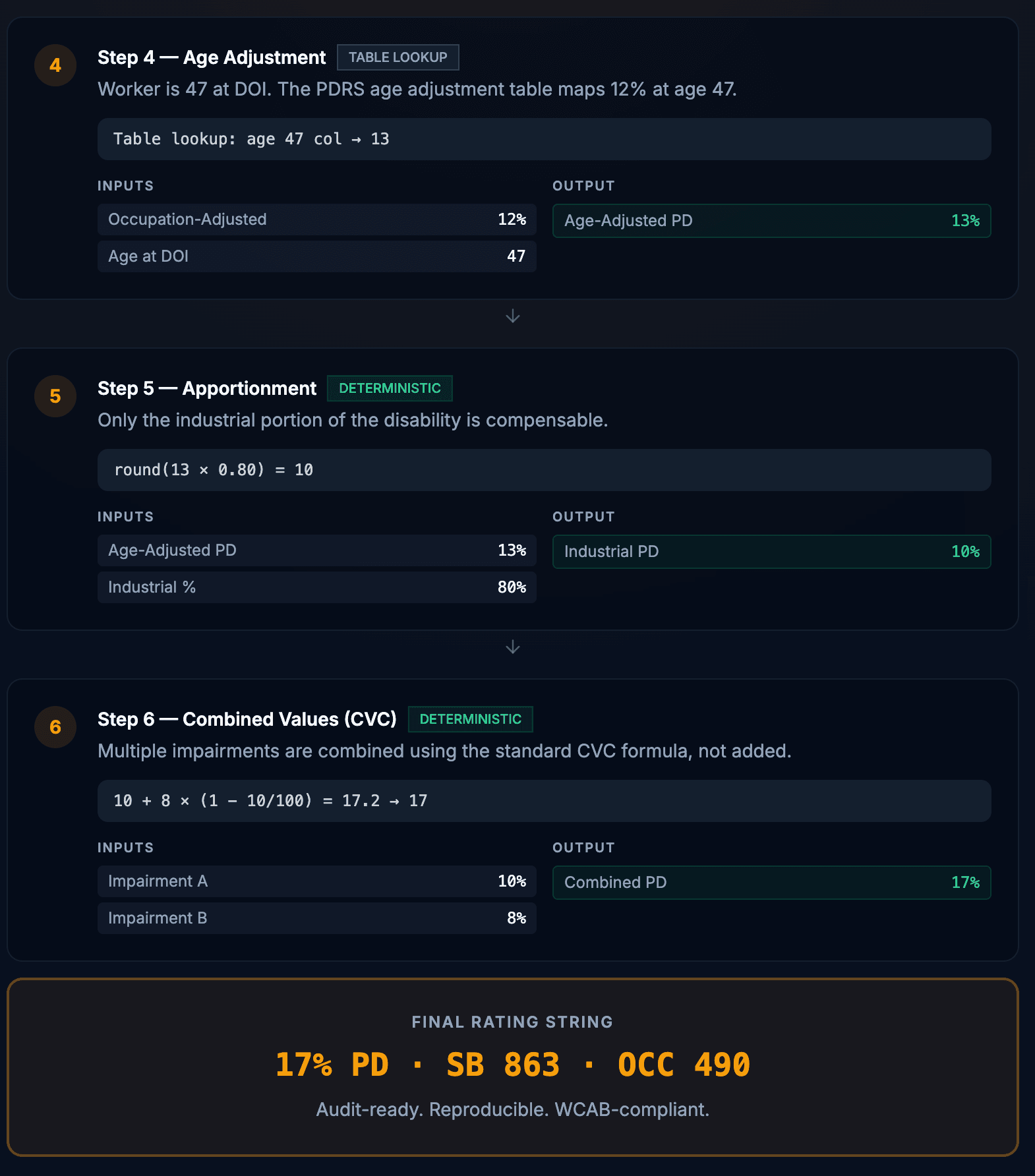 COMPLEGAL Detail 1