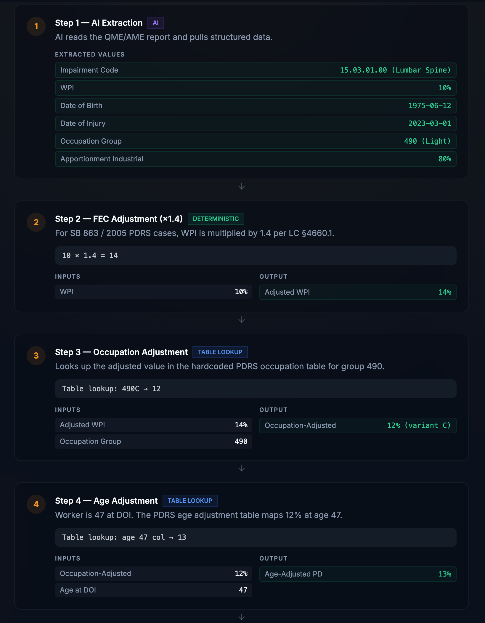 Project Details Gallery Image